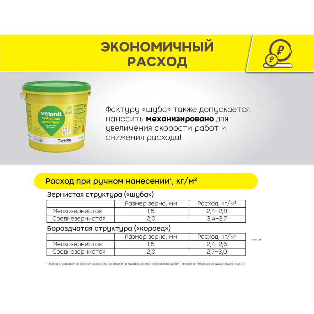 vetonit pas ExtraClean